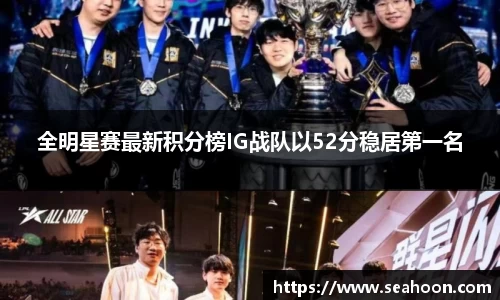 全明星赛最新积分榜IG战队以52分稳居第一名