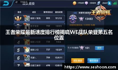 王者荣耀最新速度排行榜揭晓WE战队荣登第五名位置