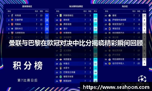 曼联与巴黎在欧冠对决中比分揭晓精彩瞬间回顾