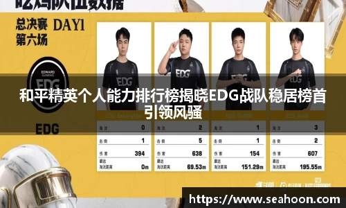 和平精英个人能力排行榜揭晓EDG战队稳居榜首引领风骚