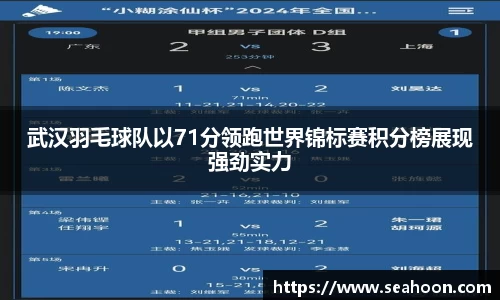 武汉羽毛球队以71分领跑世界锦标赛积分榜展现强劲实力